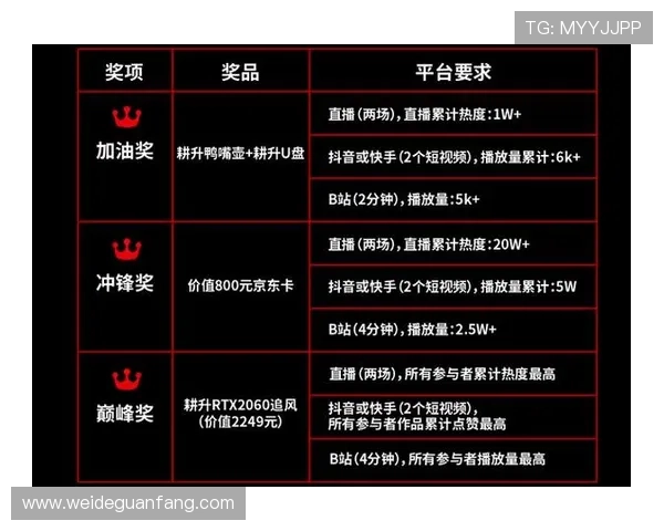 三亿体育娱乐官网最新优惠活动不断，丰富奖励助力用户赢取更多体育竞猜奖金