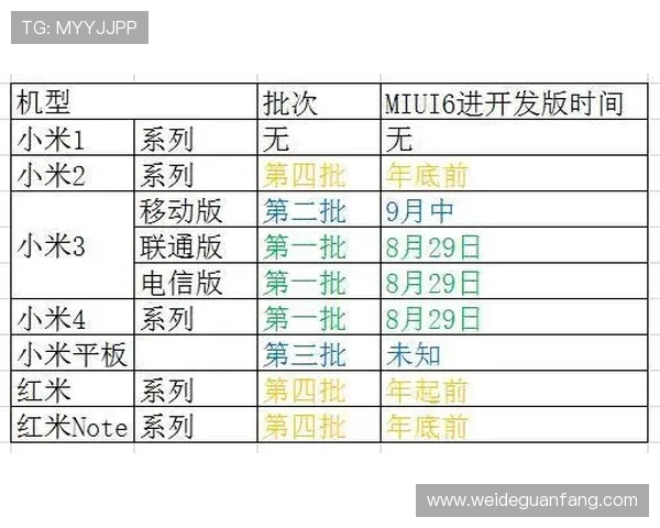 博鱼足球体育的赛事资讯推送功能详解，帮助用户第一时间掌握比赛动态