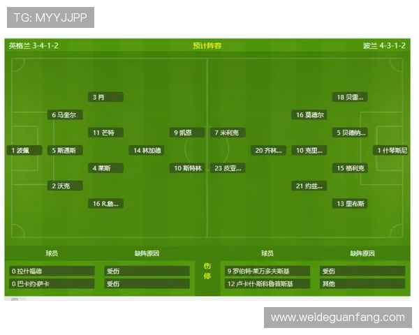 球探比分提供全面的赛事信息和实时比分，满足足球爱好者的多样化需求