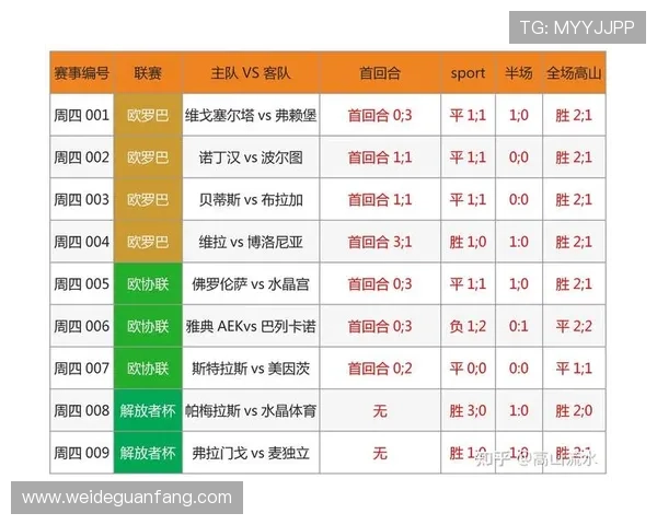 最新的足彩数据分析网站有哪些,如何选择适合自己需求的专业分析工具 最新的足彩数据分析网站有哪些,如何选择适合自己需求的专业分析工具