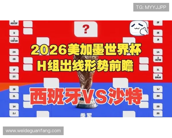 2026年世界杯西班牙VS沙特比赛开赛时间及赛前准备事项全解析